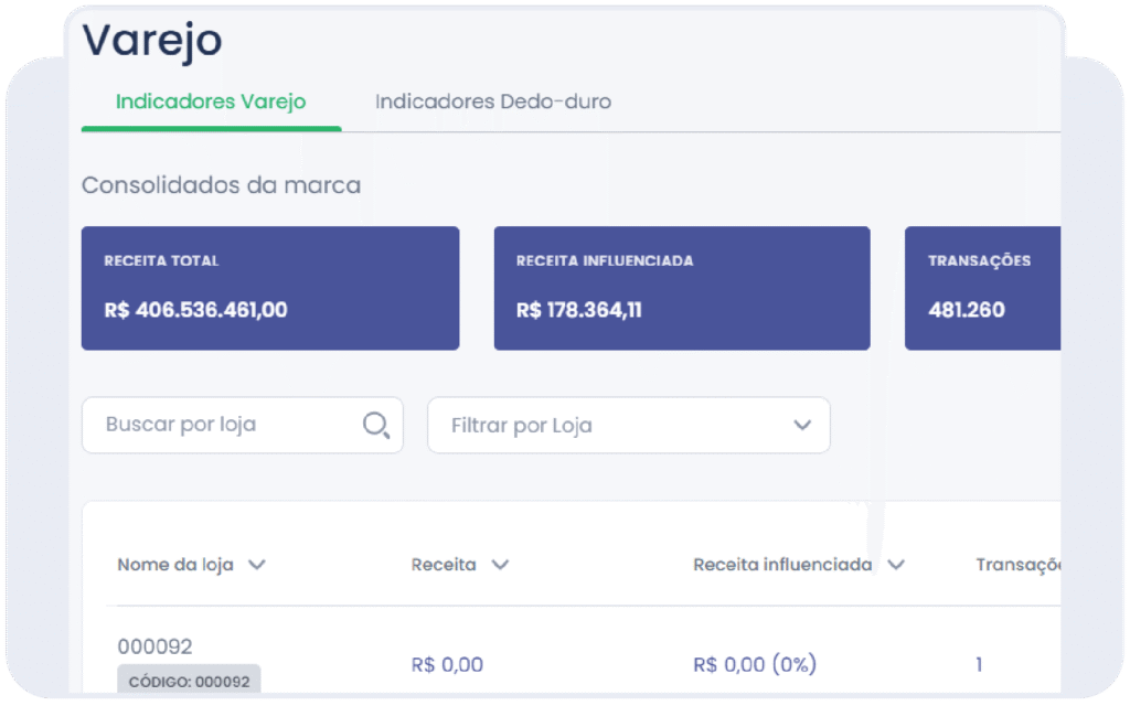 Telas_Lojas-e-vendedores_-1024x640