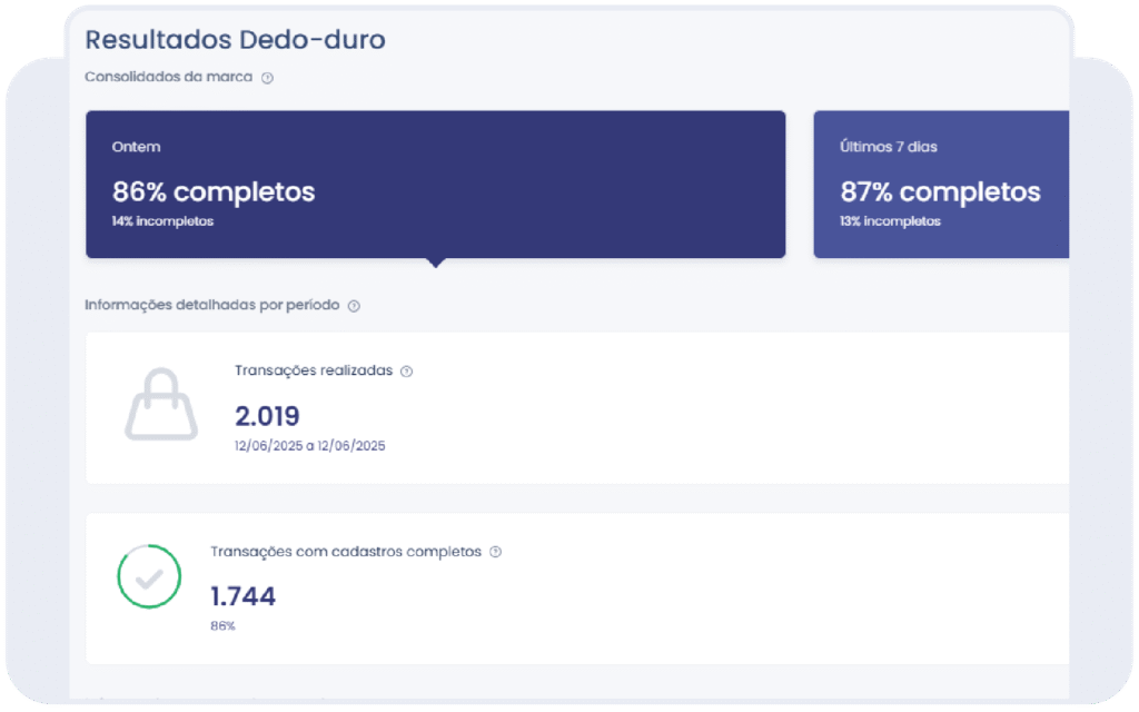 Telas_Relatorio-Dedo-Duro_-1-1024x640
